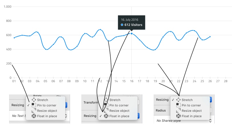 812x450 Designing Data With Sketch - Sketch Plot