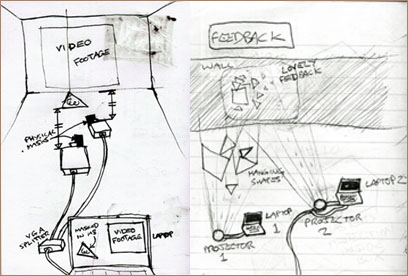 408x276 - Sketch Projector