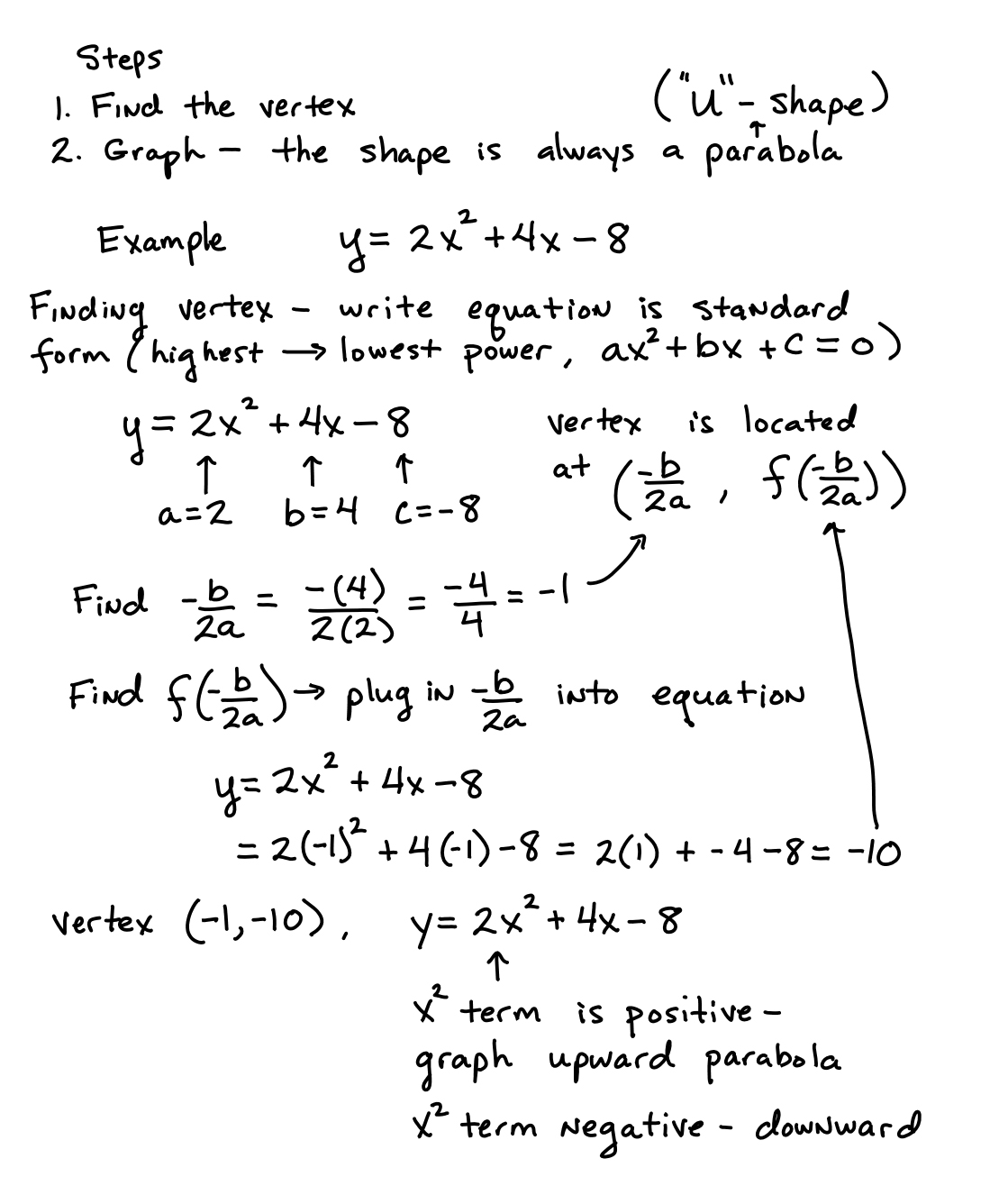 Sketch Quadratic Equations at PaintingValley.com | Explore collection ...