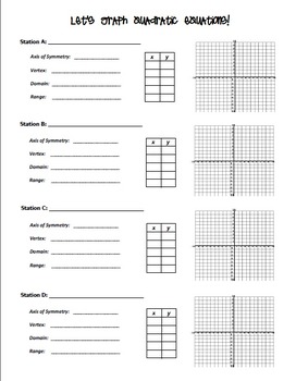 Sketch Quadratic Equations at PaintingValley.com | Explore collection ...