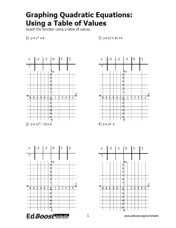 Sketch Quadratic Equations at PaintingValley.com | Explore collection ...