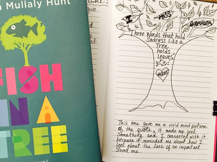 736x552 The Teachers Blog - Sketch Quotes