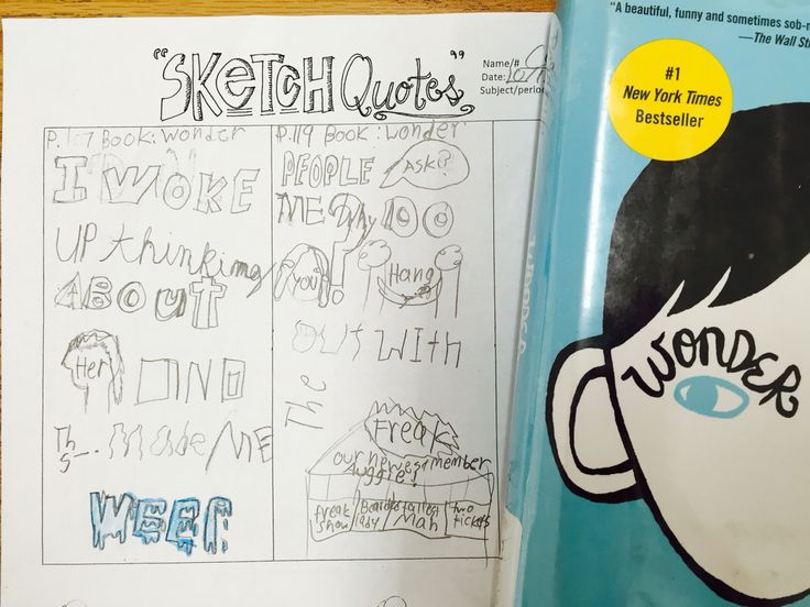 736x552 The Teachers Blog - Sketch Quotes And Sayings