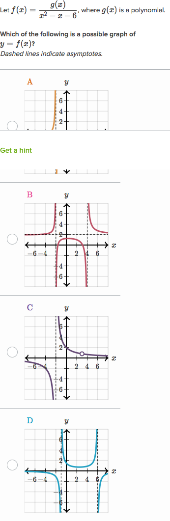 346x1061 Graphing Rational Functions 1 (Video) Khan Academy - Sketch Reciprocal Graphs