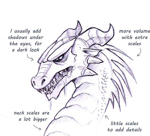 497x451 Comic Art Reference Dragon Drawing Tutorial - Sketch Reference
