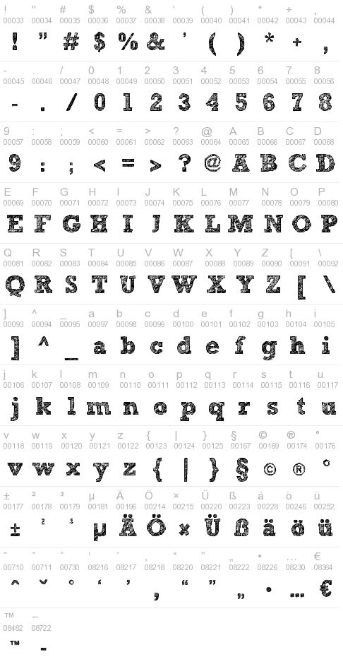 486x947 Sketch Rockwell Font! I Like This Font Because It Has That Sketchy - Sketch Rockwell Font