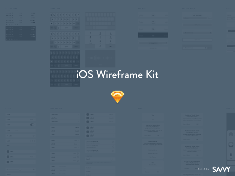 800x600 The Savvy Sketch Ios Wireframe Kit By Megan Balaguer - Sketch Savvy