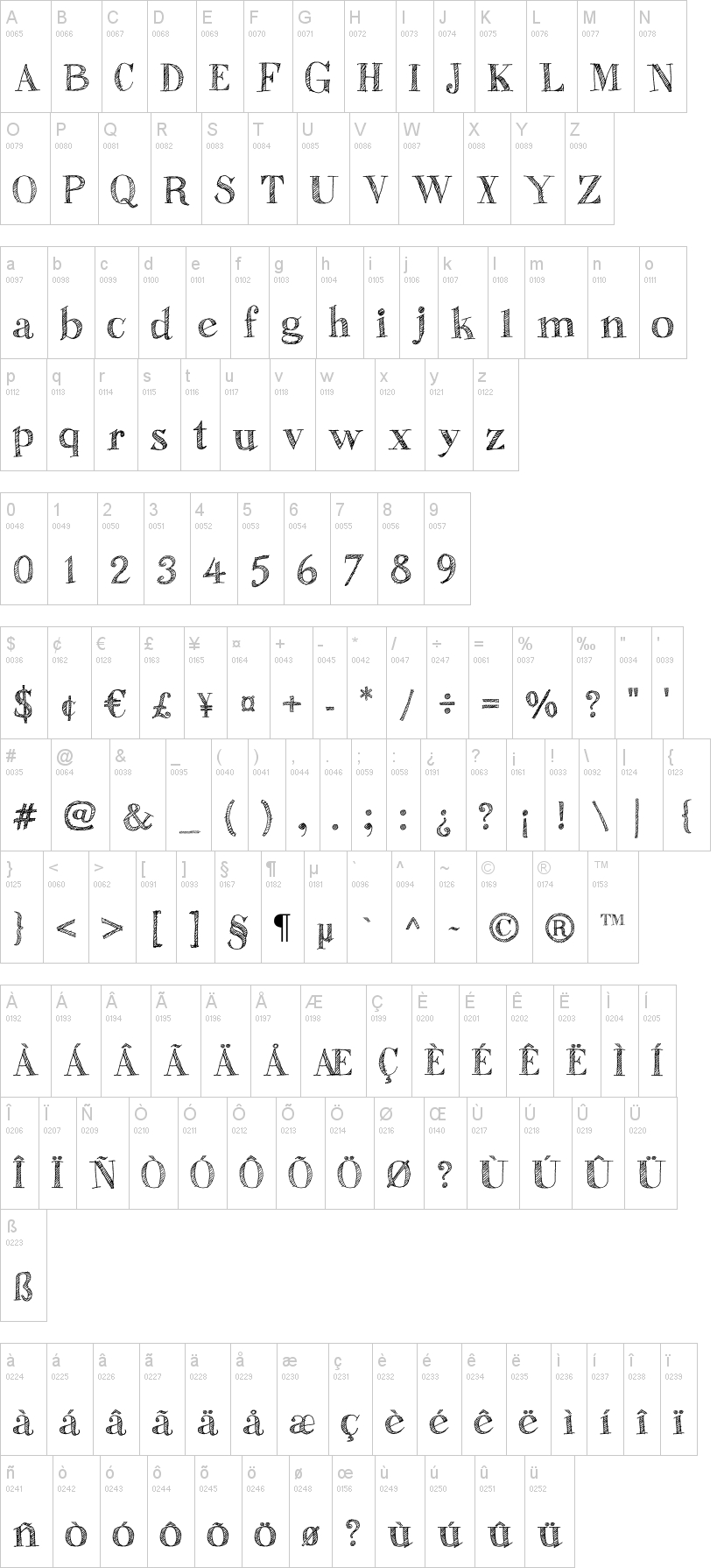 827x1790 Sketch Fine Serif Font - Sketch Serif