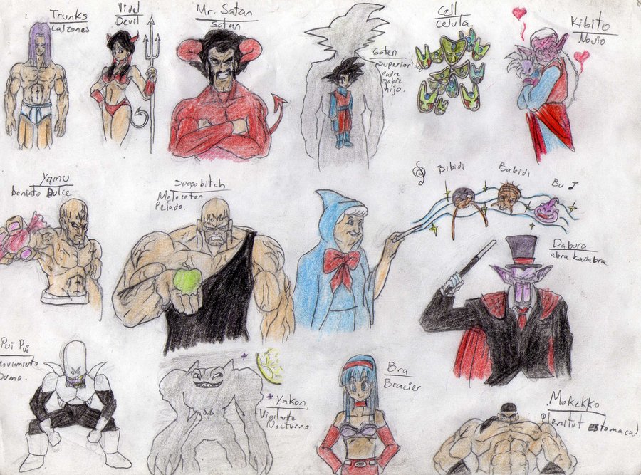 900x667 Db Significado De Nombre 4 By Rasec Dragon 91 - Sketch Significado