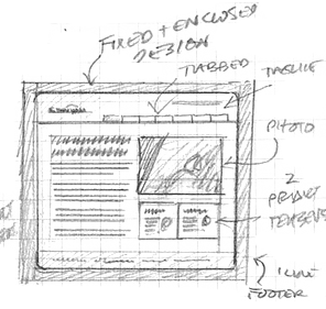 296x281 Bluevale Commtech - Sketch Site