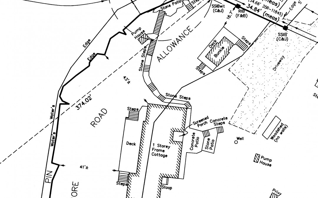 1080x675 Preparing A Site Sketch For A Planning Act Application - Sketch Site