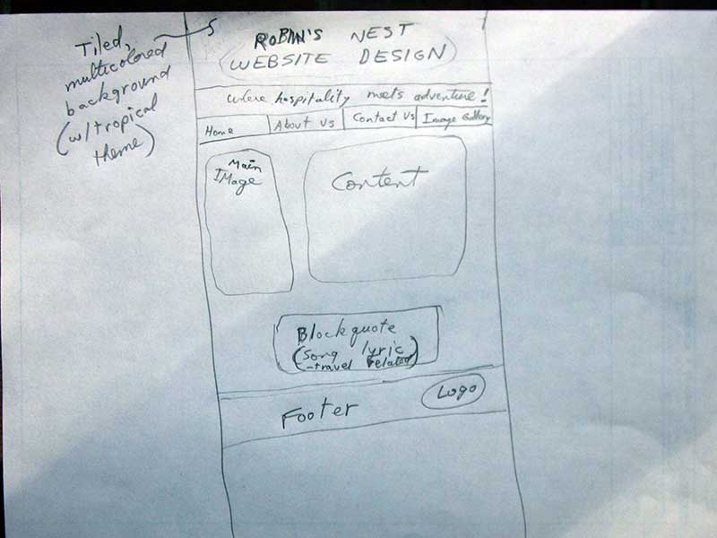 800x600 Web Publishing I - Sketch Site