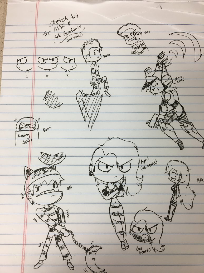 774x1032 Mighty Switch Force Style Sketch Drawings By Mkwc11 - Sketch Switch