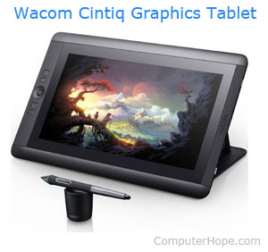 300x282 What Is A Graphics Tablet - Sketch Tablet