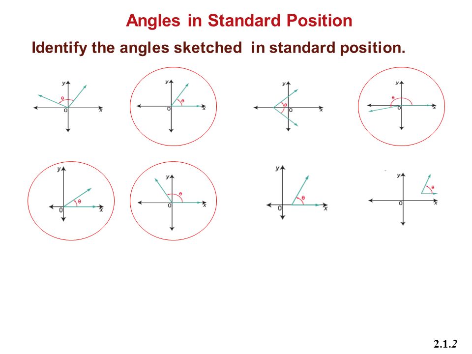 Sketch The Angle In Standard Position at PaintingValley.com | Explore ...