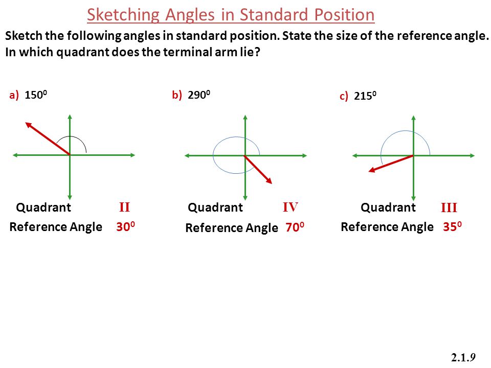 Sketch The Angle In Standard Position at Explore