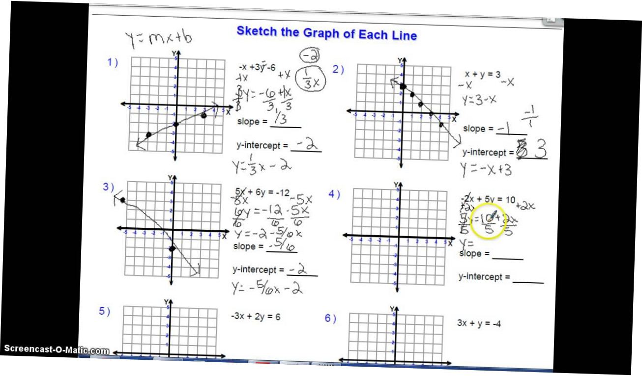 Use The Graph Of A Function To Graph Its Inverse College