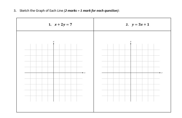 Sketch The Graph Of Each Line at PaintingValley.com | Explore ...