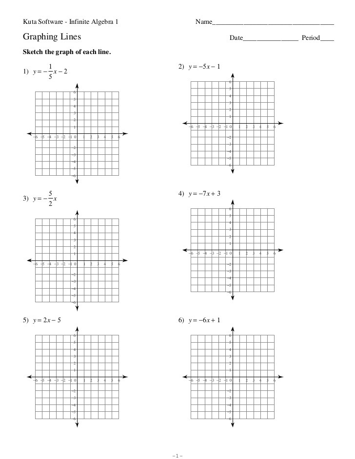 Kuta Software Infinite Algebra 2 Graphing Linear Inequalities Answer