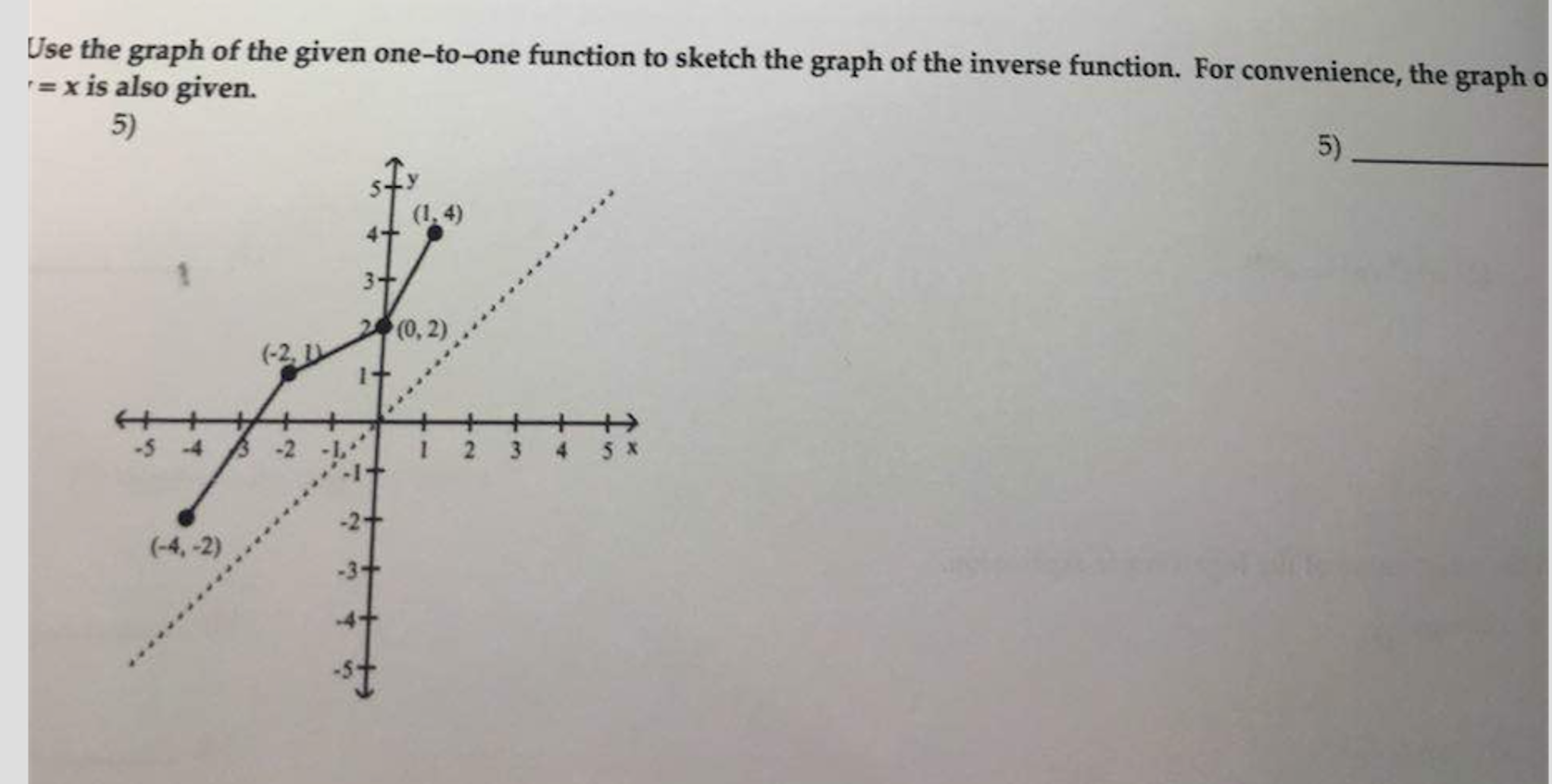 2046x1034 Solved Use The Graph Of The Given One To One Function To - Sketch The Inverse Of A Function