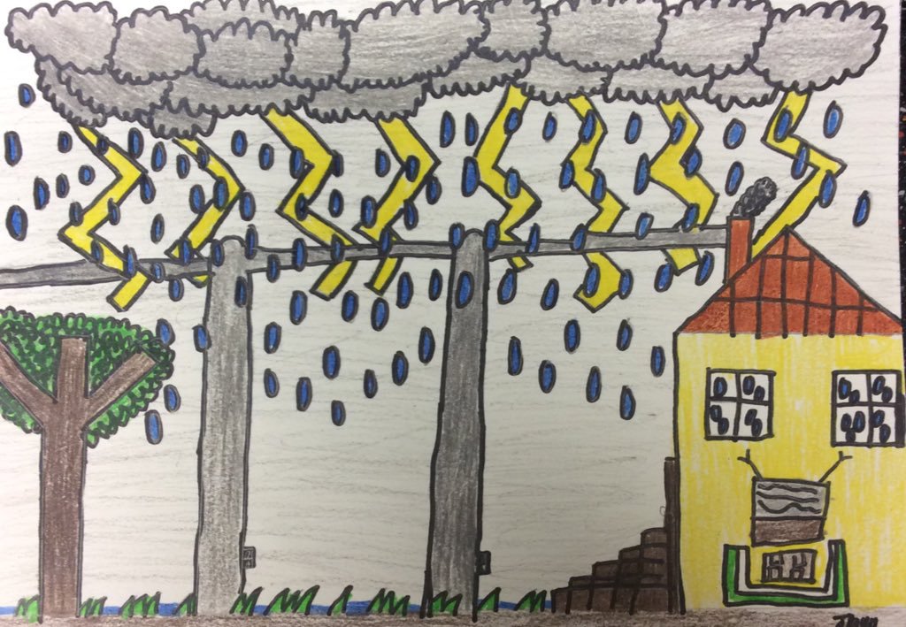 1024x709 Starkjones5thgrade On Twitter Sketch The Sky! - Sketch The Sky