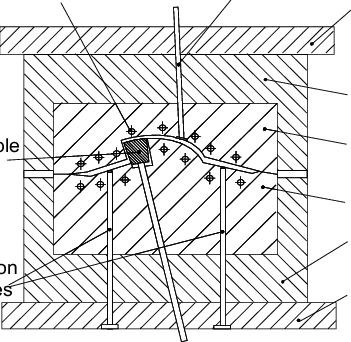 351x342 Sketch Of An Injection Casting Tool. Download Scientific Diagram - Sketch Tool