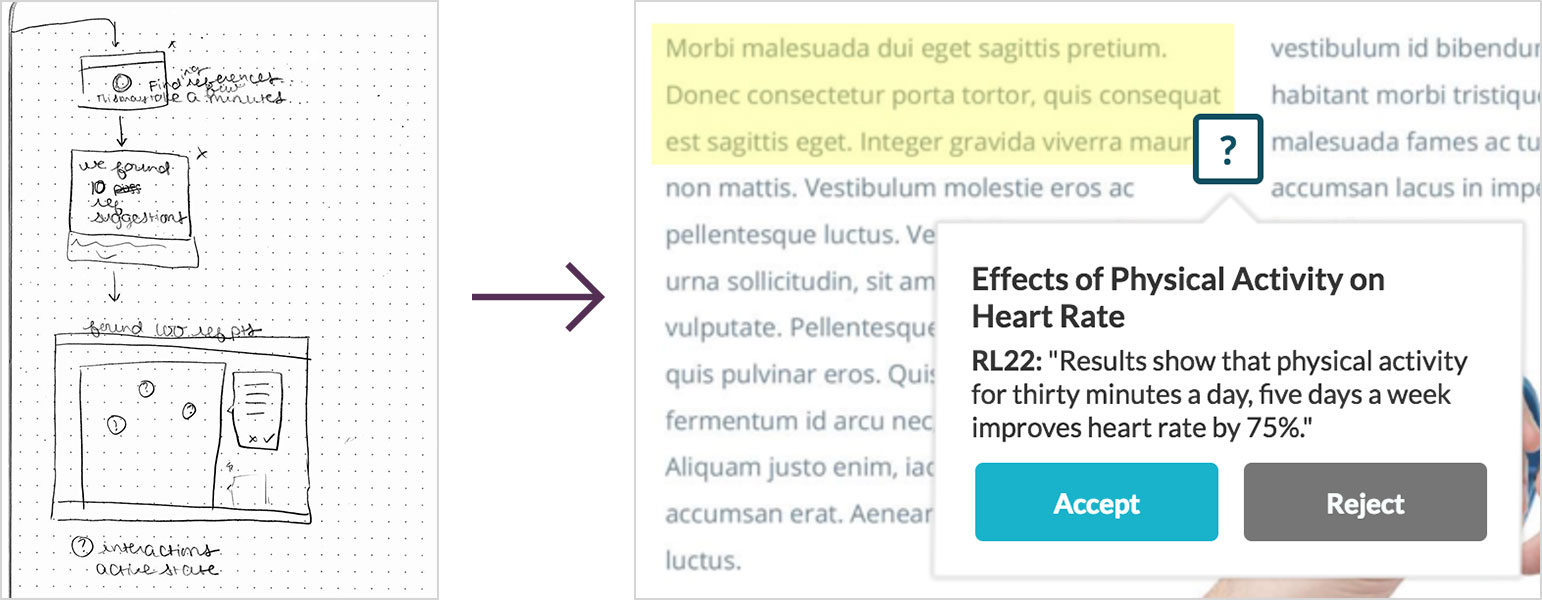 1542x600 Transition From Sketch To Mockup 2x Vodori - Sketch Transition