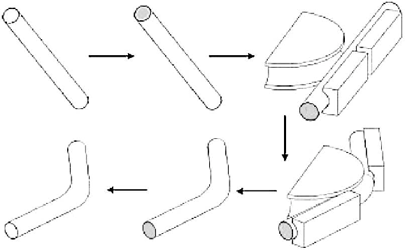 579x358 Sketch Of The Tube Bending Process With A Leady Lost Core - Sketch Tube