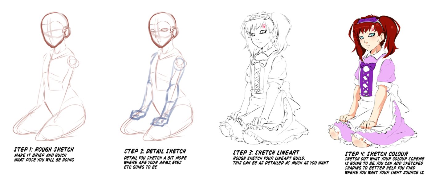 1399x570 How To Sketch Tutorial By R0cket Cat - Sketch Tutorial