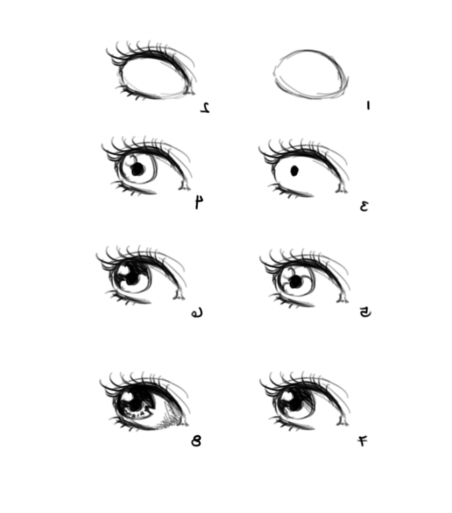 903x1024 Pencil Sketching Tutorials For Beginners Pencil Sketch Tutorial - Sketch Tutorial