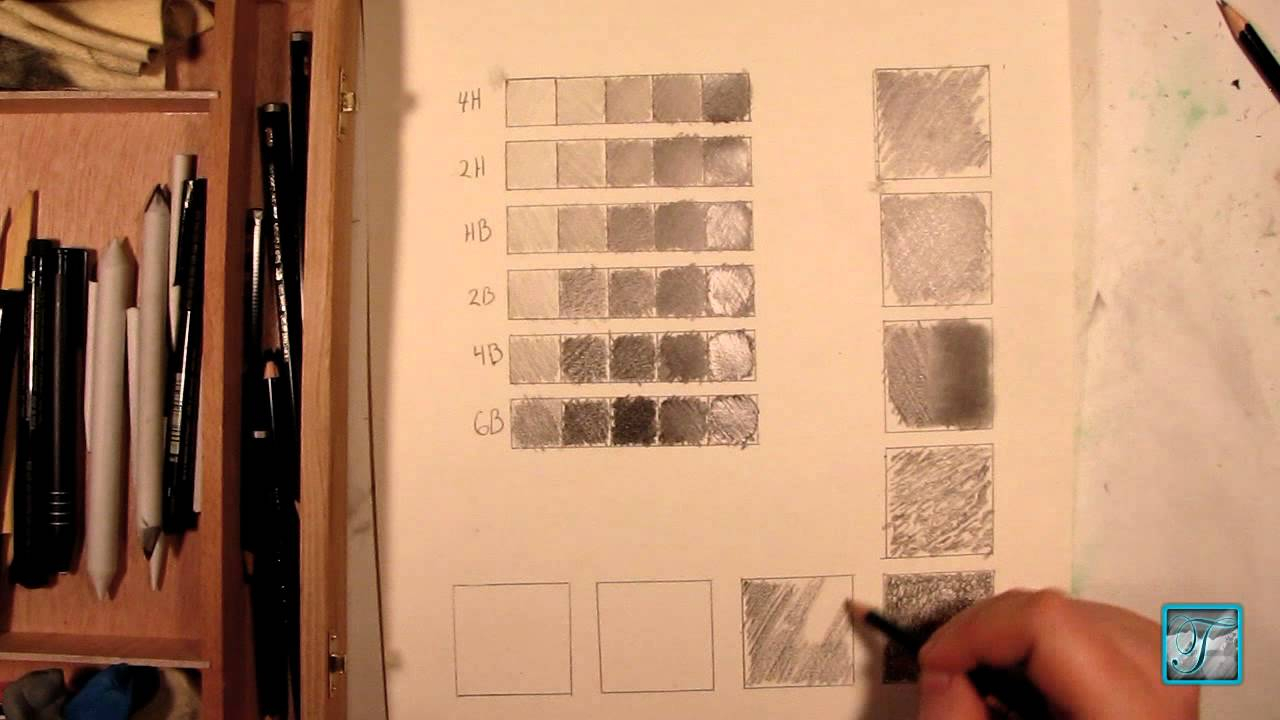 1280x720 Sketching Pencils Lightest To Darkest Pencil Shading Tutorial - Sketch Tutorial Youtube