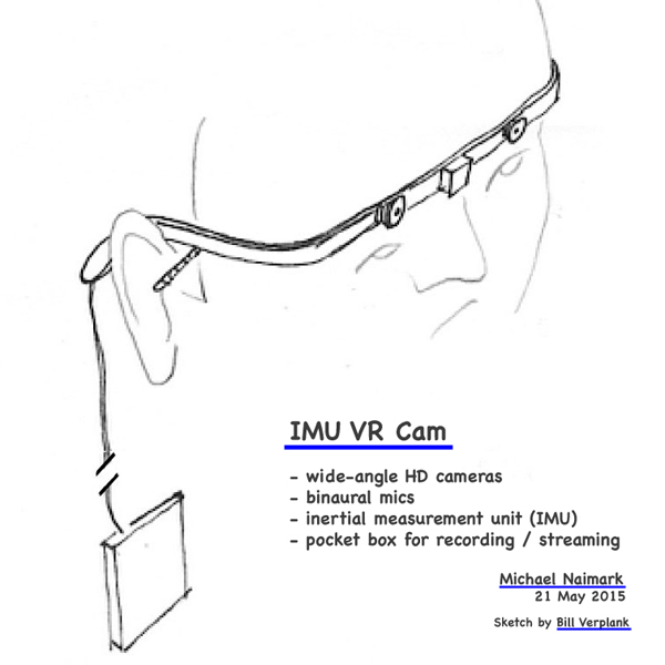 600x600 Imu Vr Camera - Sketch U Cam