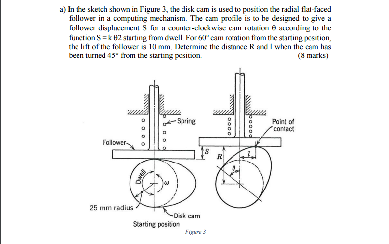793x497 In The Sketch Shown In Figure 3, The Disk Cam Is U - Sketch U Cam