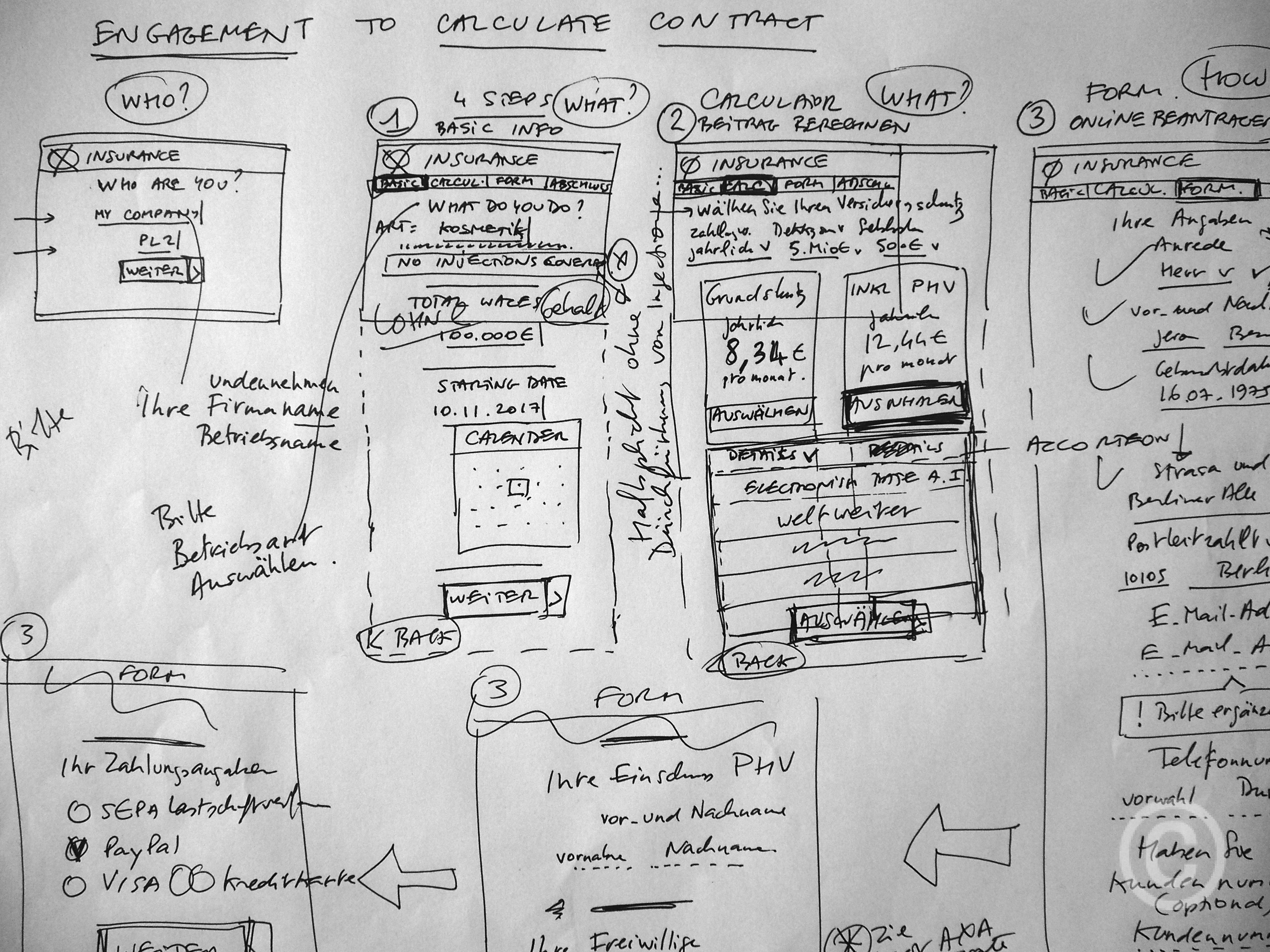 4608x3456 Ui Ux Design Project Engagement For Mobile Insurer - Sketch Ui Ux
