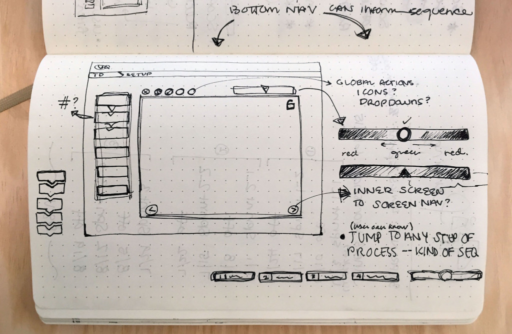 1024x669 Uiux Design Sketching - Sketch Ui Ux