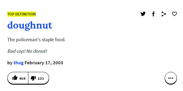 600x300 Top 10 Urban Dictionary Definitions For Police - Sketch Urban Dictionary