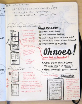 312x395 Tools For Sketching User Experiences Ux Booth - Sketch Ux