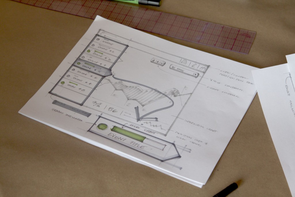 1024x683 5 Tips From 5 Designers To Improve Your Ux Sketches - Sketch Ux
