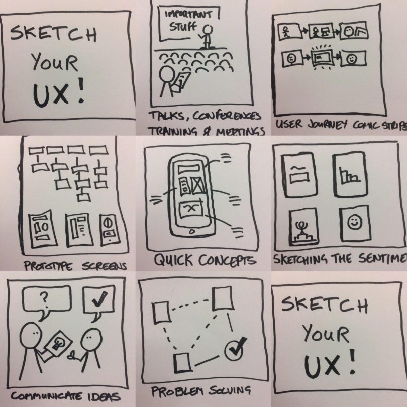 810x810 7 Reasons For Sketching In Ux Design - Sketch Ux
