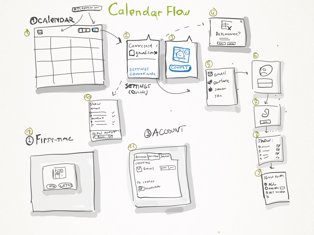 1024x768 Tutorial The Art Of Ux Sketching Toptal - Sketch Ux Design