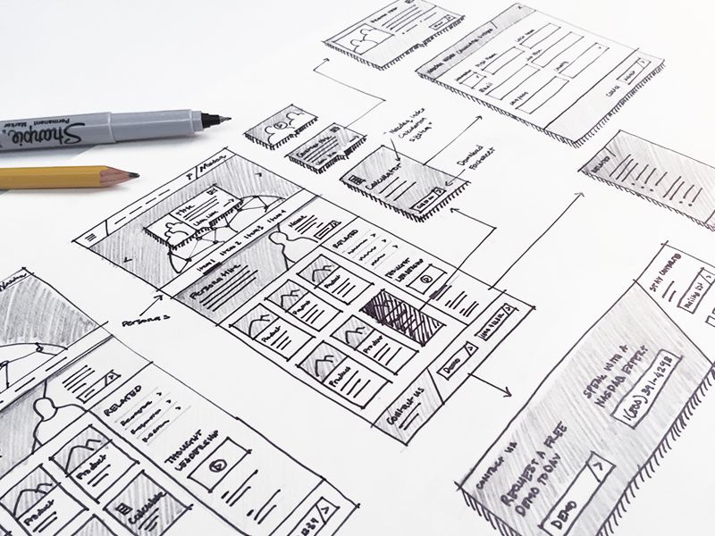 800x600 Wireframe Sketches Ui Ux Wireframe, Ux Design And - Sketch Ux Design