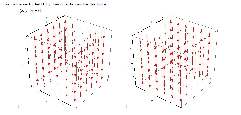 963x459 Solved Sketch The Vector Field F By Drawing A Diagram Lik - Sketch Vector Field