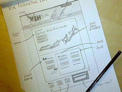 400x300 Sketching Ideas, Sketching Design Concepts On Paper - Sketch Web Design