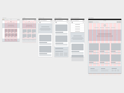 400x300 Free Responsive Wireframes Sketch Freebie - Sketch Wireframe