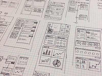 400x300 Ui Amp Wireframe Sketches For Your Inspiration - Sketch Wireframe