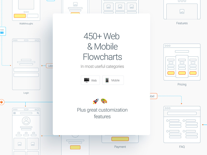 800x600 Ux Flow - Sketch Wireframe