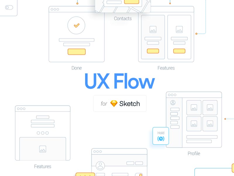 800x600 Wireframe Prototyping System For Sketch Designermill - Sketch Wireframe