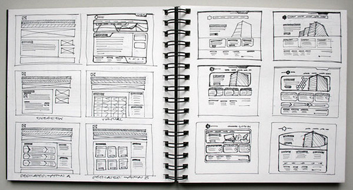 500x269 Wireframe Sketch - Sketch Wireframe
