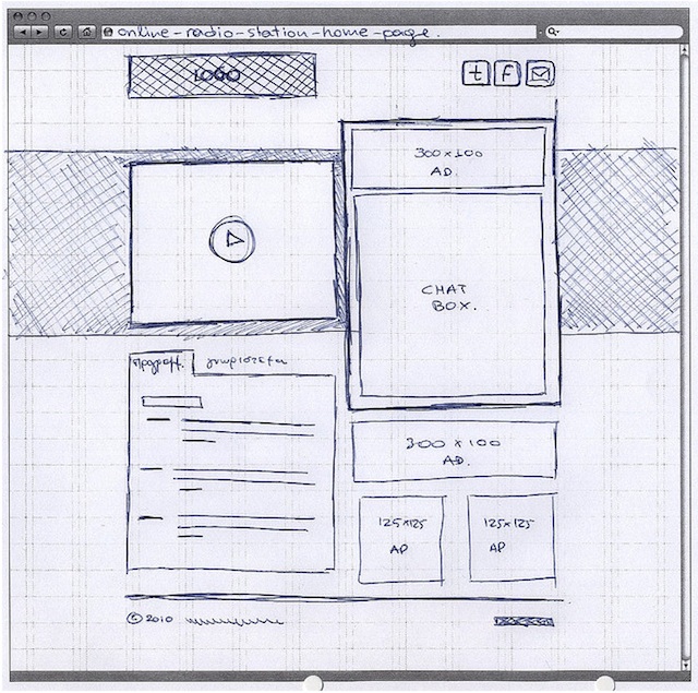 640x635 20 Examples Of Web And Mobile Wireframe Sketches - Sketch Wireframe