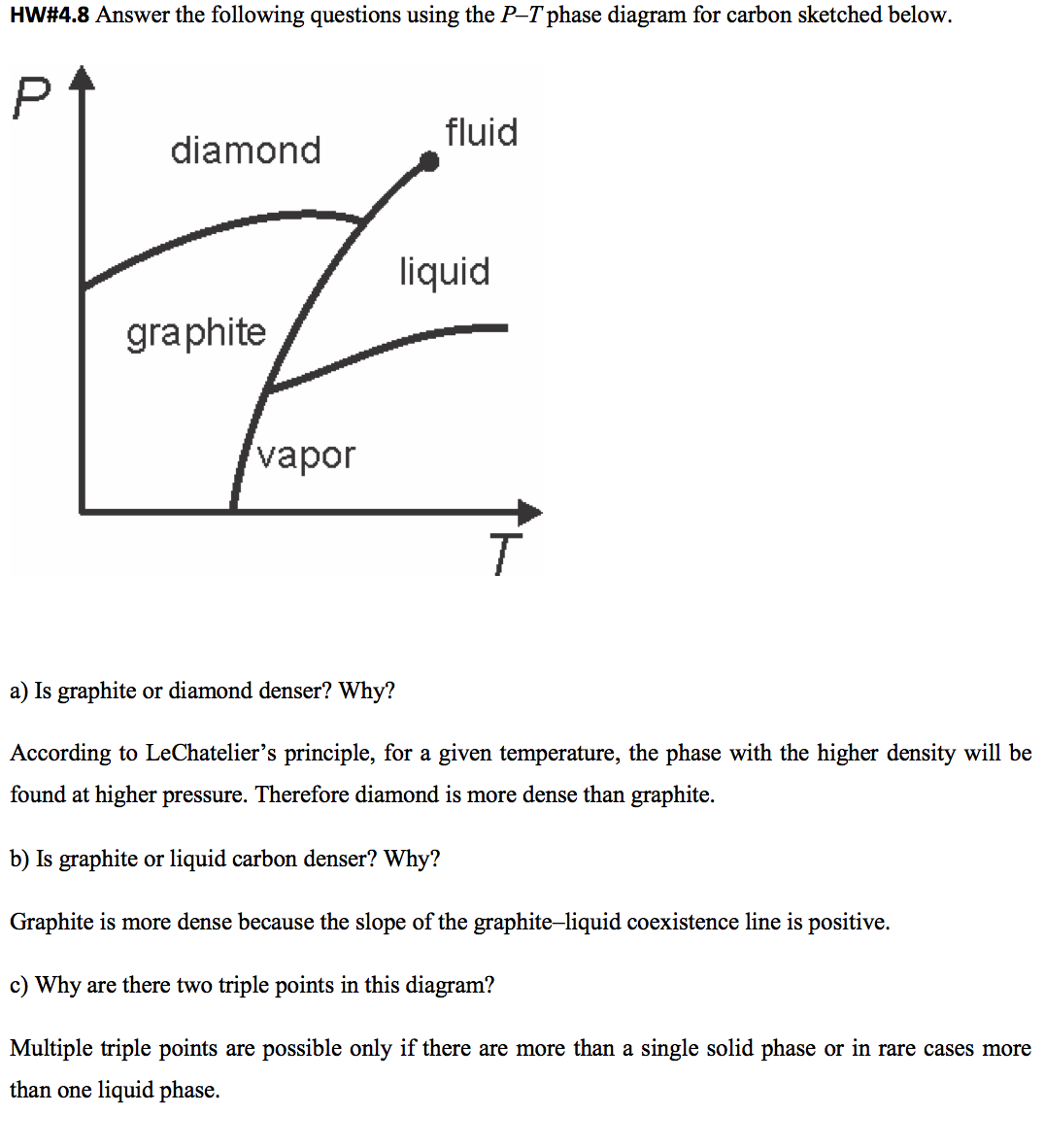 1076x1182 Hw 4.8 Answer The Following Questions Using The P - Sketched Diamond